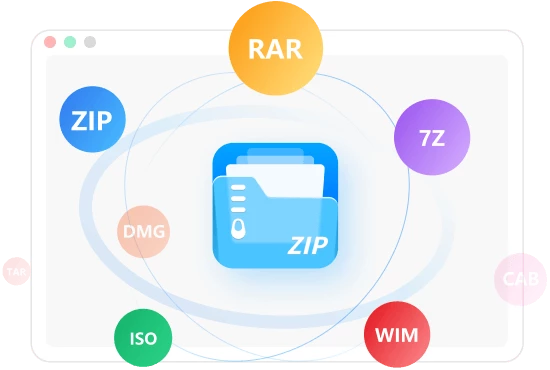 【软件分享】解压缩软件 WinRAR 、7-Zip(7z)